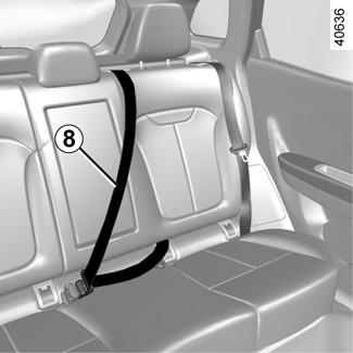 E-GUIDE.RENAULT.COM / BFB-Model / METHODS OF RESTRAINT IN ADDITION TO THE  FRONT SEAT BELTS